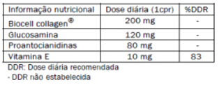 VITREOCLAR